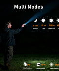 Man demonstrating Aurora A8 4th Gen USB C Keychain Flashlight with multi modes in dark field, showing beam distance and brightness levels.