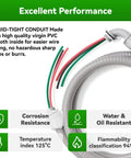 Badass Hella Flexible 1/2 X 6Ft Electrical AC Whip Kit Includes 10 AWG Copper Wire Liquid Tight NonMetallic Conduit and fittings details
