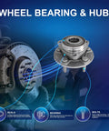 Front Or Rear Wheel Hub Bearing Assembly Fits 2010-2017 Chevrolet Equinox Malibu Impala 2010-2017 GMC Terrain Buick LaCrosse Regal Allure Cadillac XTS Saab 9-5 Ready To Roll in close-up view with ABS sensor and mounting bolts.