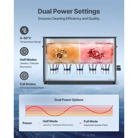 Ultrasonic Cleaner Machine 30L With Digital Heater Timer And Knob Control For Fast Pro Grade Heavy Duty 40KHz Deep Cleaning Of Car Parts Like Carburetors Spray Nozzles And Small Components Degassing Mode, dual power settings display