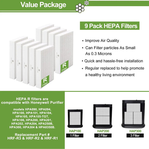 Value package of Nine Pack HEPA Replacement Filters For Honeywell HPA300 HPA200 HPA100 HPA090 Series Air Purifiers Compare To HRF R3 R2 R1