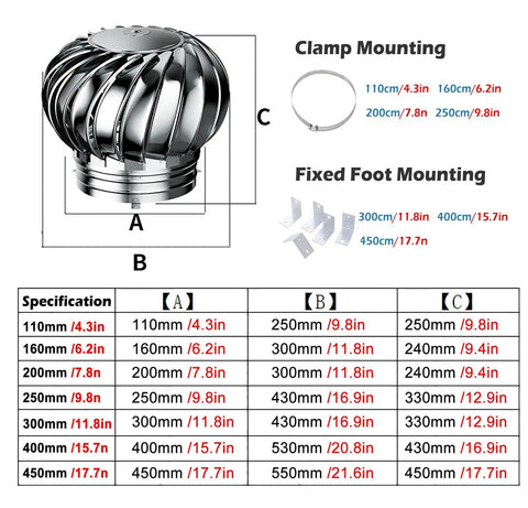 Chrome air vent turbine specifications with clamp and fixed foot mounting details, various sizes for installation.