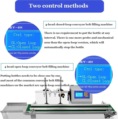 4-head control panel of Desktop Automatic Liquid Filler Machine With Belt Conveyor, 4 Nozzle Digital Control System.