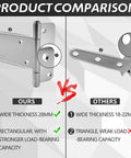 Side-by-side comparison of heavy duty door hinge vs. standard hinge, highlighting thickness and load-bearing capacity differences