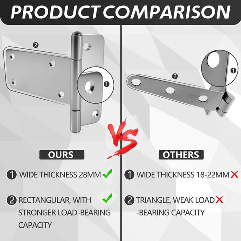 Product comparison between 5 Inch Heavy Duty Gate Hinges 260 Lbs Capacity Black Finish 4 Pack and weaker triangular hinge