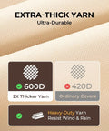 Comparison of 600D and 420D yarn thickness highlighting 3 Piece Patio Furniture Covers Set For Outdoor Chairs And Loveseat Waterproof Heavy Duty 600D Oxford Fabric With UV Protection And Windproof Design No Fuss All Weather Protection