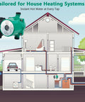 Dead Quiet Hot Water Recirculating Pump With Adjustable Speed Settings For Reliable Instant Hot Water Delivery Super Silent Water Heater Circulator Unit in house plumbing diagram.