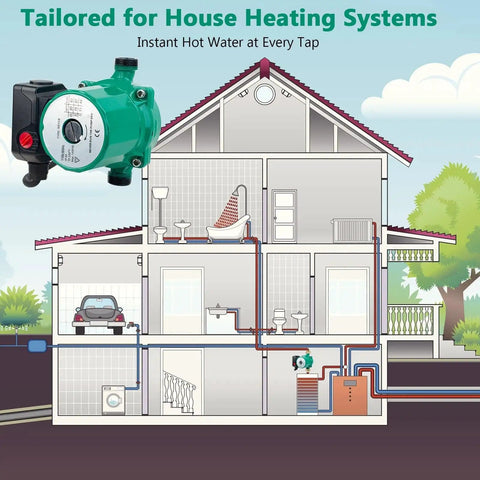 Dead Quiet Hot Water Recirculating Pump With Adjustable Speed Settings For Reliable Instant Hot Water Delivery Super Silent Water Heater Circulator Unit in house plumbing diagram.