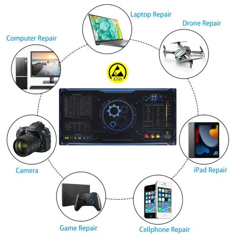 Pro Grade 48x24 Inch Anti Static Mat For Soldering And PC Build with icons for computer, camera, cellphone repair applications.