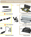 IP68 Outdoor Junction Box advantages over others, showing simple materials, easy installation, and waterproof support versus others