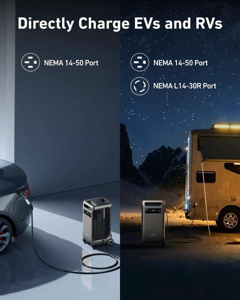 Seriously Thick 3.84 Kilowatt Hour Expansion Battery For F3800 Solar Setup charging EV and RV at night with multiple ports.
