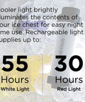 Cooler Box Light Waterproof Rechargeable LED For Outdoor Use Fits Yeti RTIC Orca showcasing white and red light duration