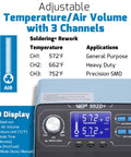 Pro Grade All In One 2 In 1 Soldering Iron Kit And Hot Air Rework Station With LCD Display showing temperature channels and air volume