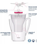 No Fuss 2.7 Liter Water Filter Jug With Magnesium Mineralizer Cartridge featuring automatic filling cap and manual counter.