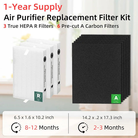Replacement Filters Kit For HPA300 Series Air Purifiers With HRF R3 HEPA Filters And 6 Pre Cut A Carbon Pre Filters Includes 3 R Filters And Carbon Pre Filters Pack Compatible With HPA300 HPA304 HPA3300 HPA5300 HPA5350 HPA8350 product image showing HEPA and carbon filters with sizes and duration.