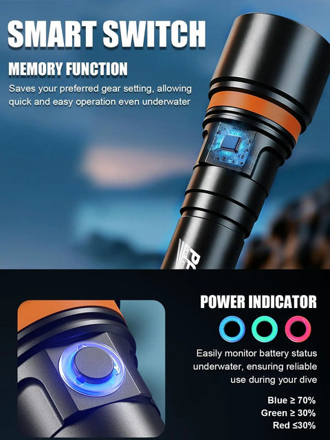 Smart switch and power indicator on Beast 3600 Lumen Dive Light With 150M Depth Rating And 300M Long Range Beam