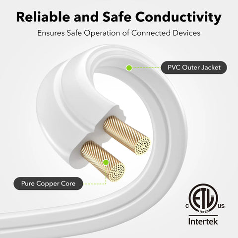 Cross-section of 6 Ft Indoor Extension Cord With 3 Outlets Polarized 2 Prong Plug 2 Pack White showing PVC jacket and copper core
