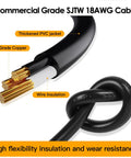 Close-up of commercial-grade SJTW 18AWG cable with high-grade copper wiring and thick PVC jacket for durability and flexibility.