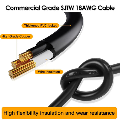 Close-up of commercial-grade SJTW 18AWG cable with high-grade copper wiring and thick PVC jacket for durability and flexibility.