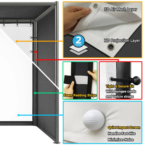 Indoor Golf Simulator Enclosure Kit 10 X 8 Ft with 4K ready dual layer projection screen, safety netting, and thick foam edge padding details