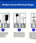 Get This Awesome 15 Piece Bolt Extractor Kit To Fix Broken Screws And Bolts Fast, Featuring Left Hand Drill Bits With Five Sizes Plus Backup Bits For Any Tough Job. diagram showing broken screw removal steps