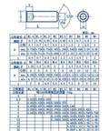Technical diagram of Workhorse 400 Piece Hex Socket Set Screws Kit Carbon Steel Black Oxide DIN 916 with measurements.
