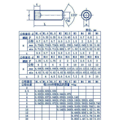 Technical diagram and dimensions for 400 Pcs Hex Socket Cup Point Set Screws Assortment Kit Carbon Steel Black Finish DIN 916 M3-M8