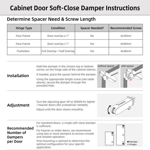 Cabinet Door Soft-Close Damper instructions showing installation and adjustment details for Tough As Nails Soft Close Cabinet Dampers Smooth Operator Silent Shut Tech.