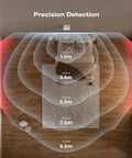 Top view of bedroom with Zigbee Motion Sensor R1 With Adjustable Sensitivity And Real Time Alerts, hub required, detection range shown.
