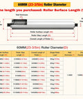 60MM Roller Diameter specifications for Industrial Grade Stainless Steel Conveyor Idler Roller For Commercial Gravity Systems.