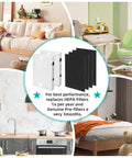R Filter Replacement Kit with 2 HRF R2 HEPA Filters and 4 Activated Carbon Pre Filters for HPA200 Series Air Purifiers