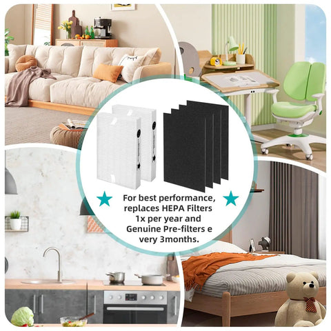 R Filter Replacement Kit with 2 HRF R2 HEPA Filters and 4 Activated Carbon Pre Filters for HPA200 Series Air Purifiers