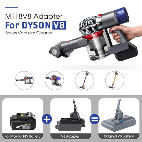 Battery Adapter For Makita 18V High Capacity Battery To Power V7 And V8 Vacuum Cleaners With visual components and use.