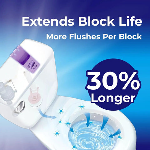 Infiniti Toilet Tank Tablet Holder With Blue Toilet Bowl Tablets shown extending block life, enhancing flushes.