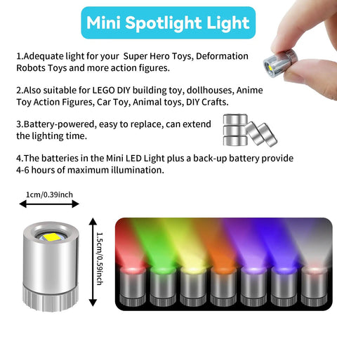 Tiny Battery Operated LED Spotlight Kit 10 Pack SMD Lamps For Do It Yourself Crafts Miniatures with color options and dimensions.
