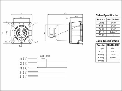 Diagram of SAE J1772 Type 1 EV Charging Socket Inlet specifications, showing dimensions and wiring details.