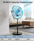 18 Inch High Velocity Pedestal Fan With Adjustable Height, Heavy Duty Metal Standing Fan in living room setting