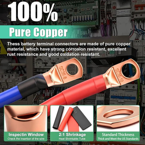 Battery Cable End Lugs 130 Pcs Copper Ring Terminals and Heat Shrink Connectors for AWG 2 4 6 8 10 12 14 16 Gauge Durable High Conductivity Terminal Kit shown with copper lugs, heat shrink tubes, and electrical panel in background.