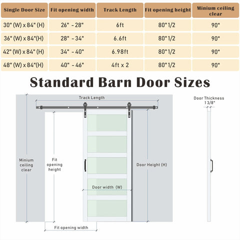 Diagram showing standard barn door sizes with measurements for Glass And Wood Barn Door Kit 30In X 84In With Frosted Five-Panel Glass.