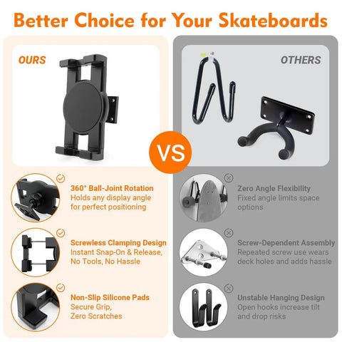 360 Degree Rotating Skateboard Wall Mount For Dope Space Saving Display And Extending Wall Hanger Universal Floating Rack vs other options