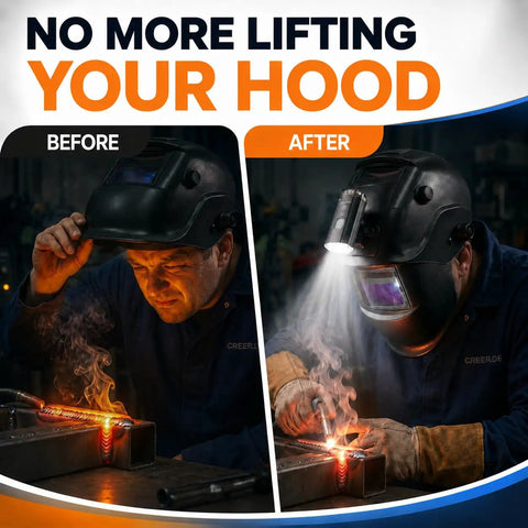 Before and after using Rechargeable Welding Helmet Light Attachment With LED Front Beam for hard hats and firefighter helmets