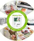 Diagram showing Vacuum Sealer Bags 8 Inch By 50 Foot Roll 2 Pack BPA Free Heavy Duty Commercial Grade Textured Double Sided Food Storage For Sous Vide Cooking Compatible With All Major Vacuum Sealers VB3209 used for storage, sous vide, and boiling.