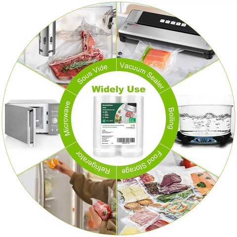 Diagram showing Vacuum Sealer Bags 8 Inch By 50 Foot Roll 2 Pack BPA Free Heavy Duty Commercial Grade Textured Double Sided Food Storage For Sous Vide Cooking Compatible With All Major Vacuum Sealers VB3209 used for storage, sous vide, and boiling.