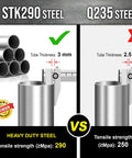 Comparison of STK290 and Q235 steel tube thickness and tensile strength for heavy duty applications.