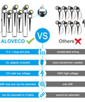 Comparison chart of 6 Pack Outdoor Landscape Lighting Kit With 1800 Lumens 12V Low Voltage Transformer IP65 Waterproof Uplights and others.