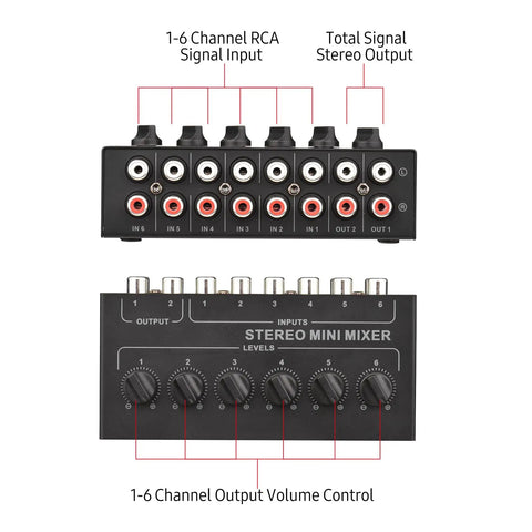Top view of Six Channel Passive Stereo Mixer With RCA Inputs And Two Channel Output, showing input and output connections.