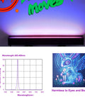 Two Pack 30W Black Light Bars With 24 LED Chips Each For Glow Parties And UV Night Lighting, emitting UV glow on wall art and graphs