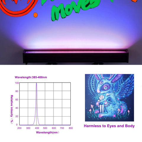 30W LED Black Light Bar For Glow Parties And Halloween, 5ft With Plug And Switch, showing UV illumination effect on artwork