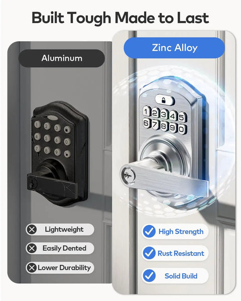 Slick Keyless Entry Door Lock Handle With Built In Keypad In Satin Nickel, Zinc alloy lock set showing high-strength features.