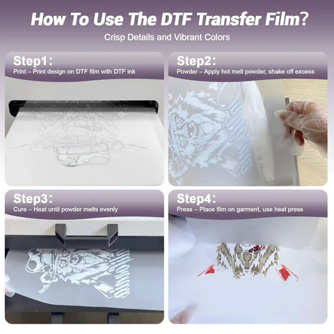 Steps for using DTF Transfer Film Roll 13x328ft Double Sided Matte Clear PET Heat Transfer Paper Direct To Film for printing.